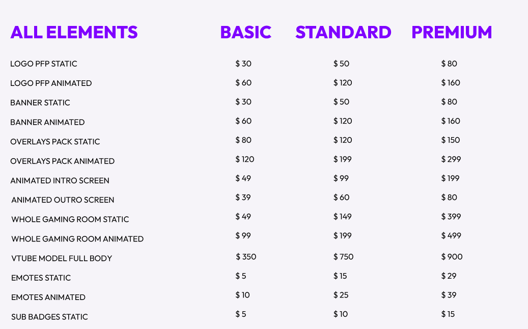 PriceList